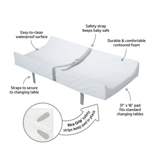 Munchkin Secure Grip Baby Changing Pad