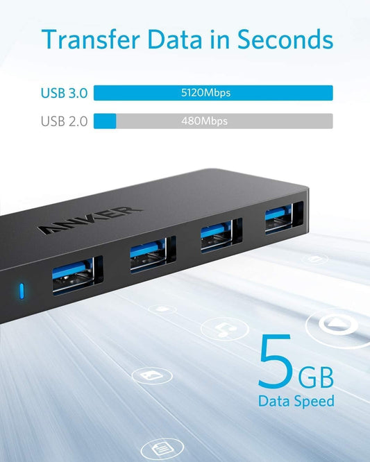 Anker 4-Port USB 3.0 Hub with 2ft Extended Cable