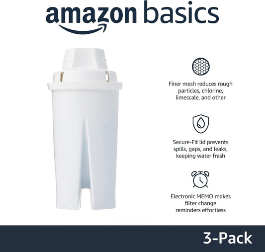 Amazon Basics Replacement Water Filters