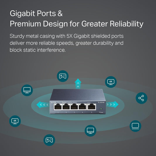 TP-Link TL-SG105 5-Port Gigabit Ethernet Switch