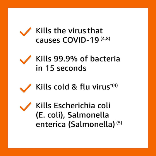 Sanitizing Wipes Lemon & Fresh Scent