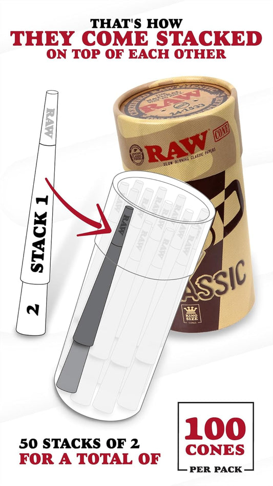 RAW Cones Classic King Size Pre-Rolled Papers