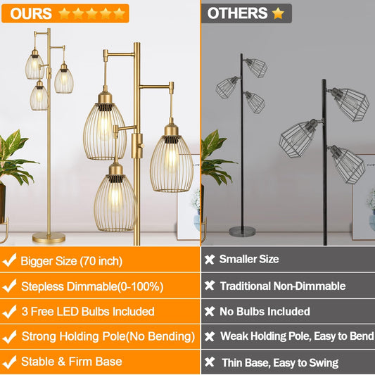 Torondo Dimmable Floor Lamp for Living Room
