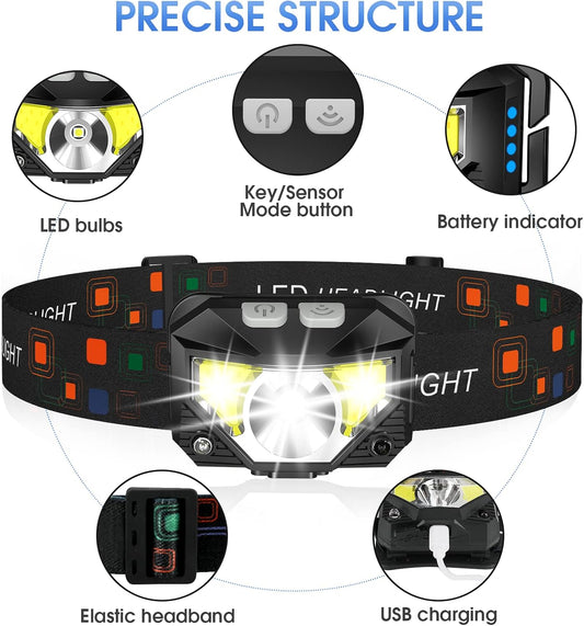 LHKNL LED Rechargeable Headlamp Head Light