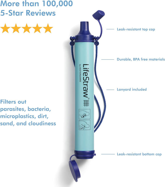 LifeStraw Personal Water Filter