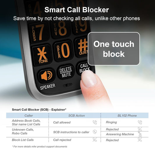 AT&T BL102-2 DECT Handset Cordless Phone for Home