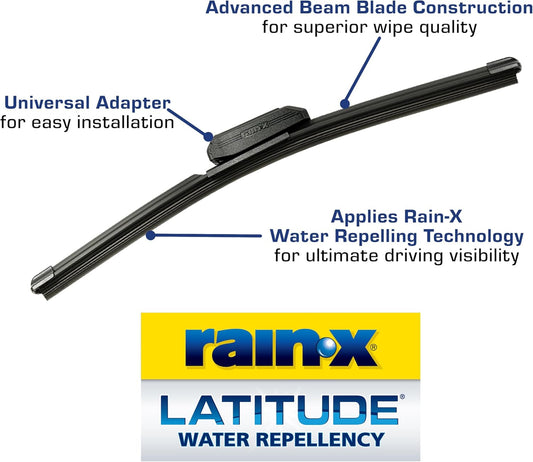 Rain-X Latitude 2-In-1 Water Repellent Wiper Blades