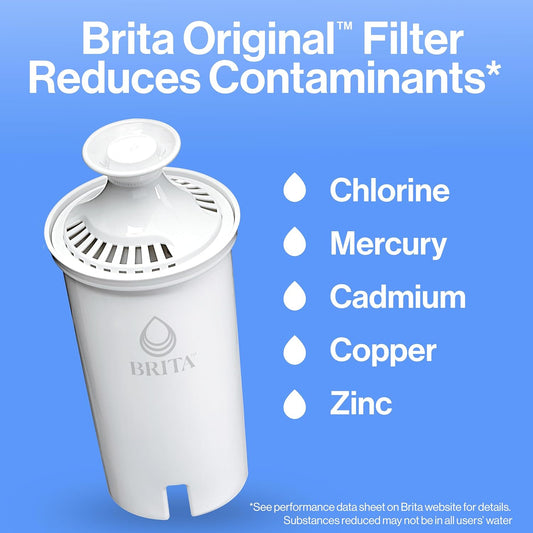 Brita Water Filter Pitchers & Dispensers 4-Pack
