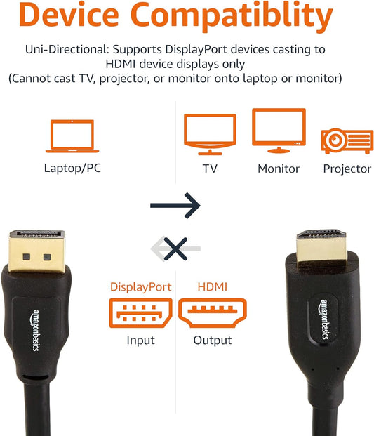 Amazon Basics DisplayPort to HDMI Cable