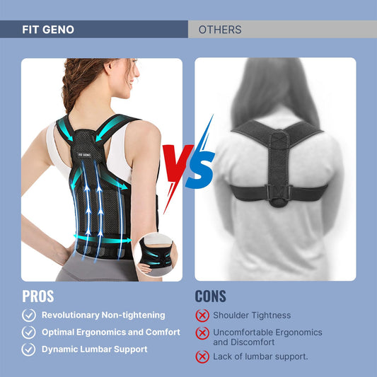 Fit Geno Posture Corrector