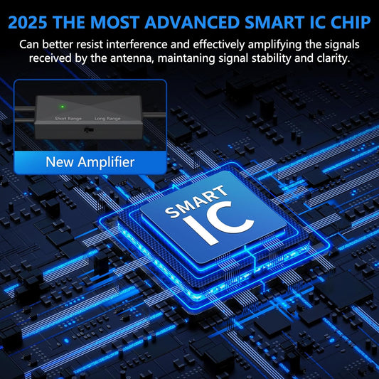 TV Antenna for Smart TV Indoor for Local Channels