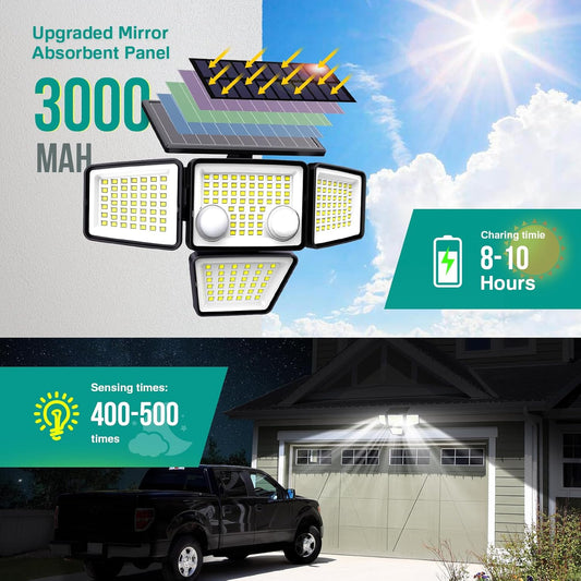 Solar Motion Sensor Lights Outdoor Security Floodlights