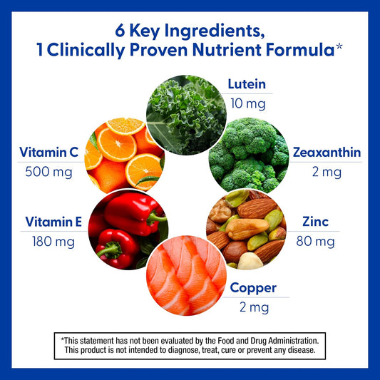 PreserVision AREDS 2 Eye Vitamins #1 Eye Doctor