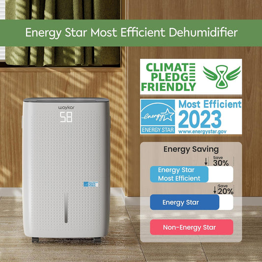 Waykar Energy Star Dehumidifier with Pump