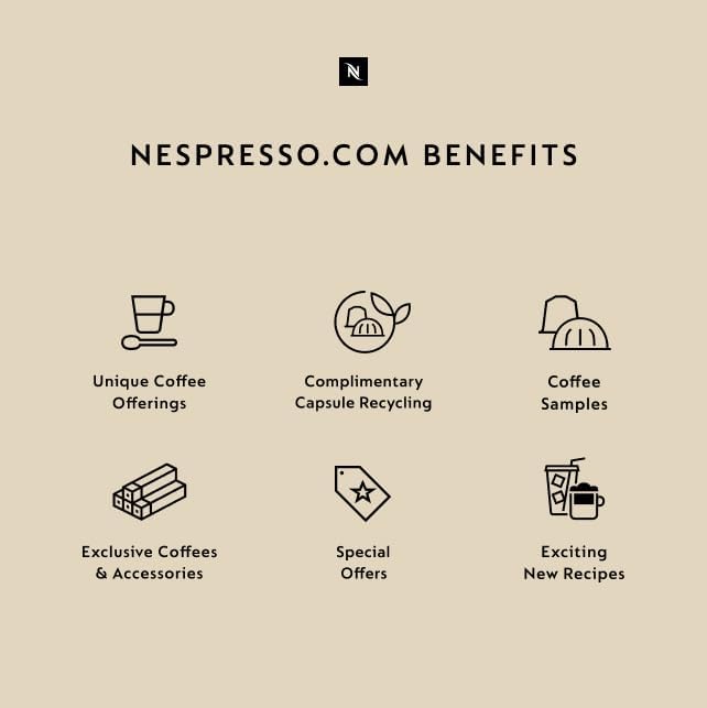 Nespresso Vertuo Melozio Coffee Pods