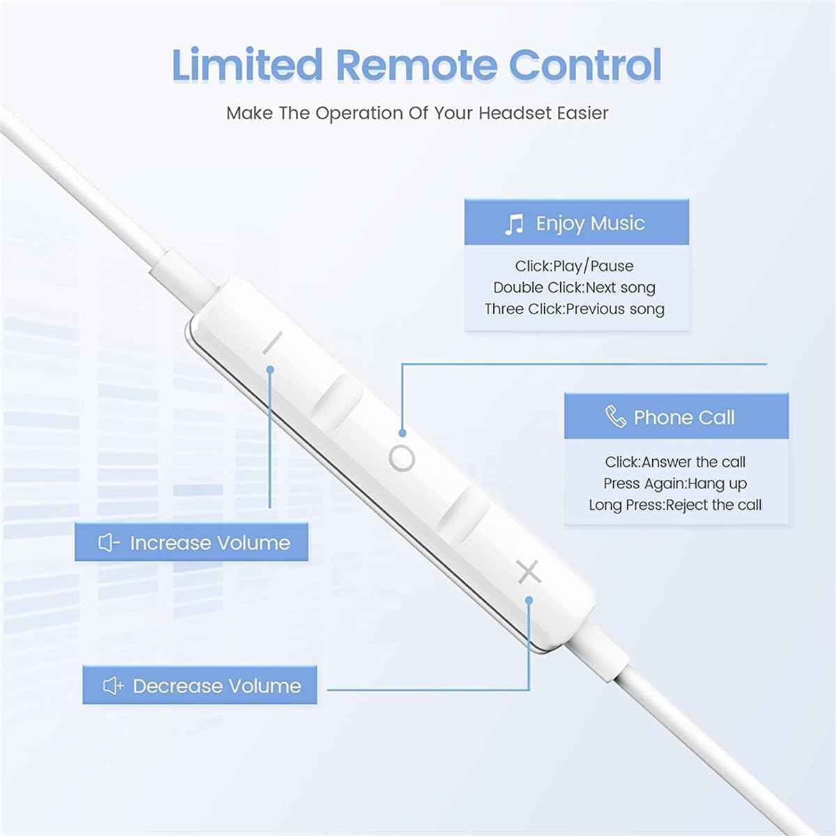 iPhone Headphones with Microphone and Controls