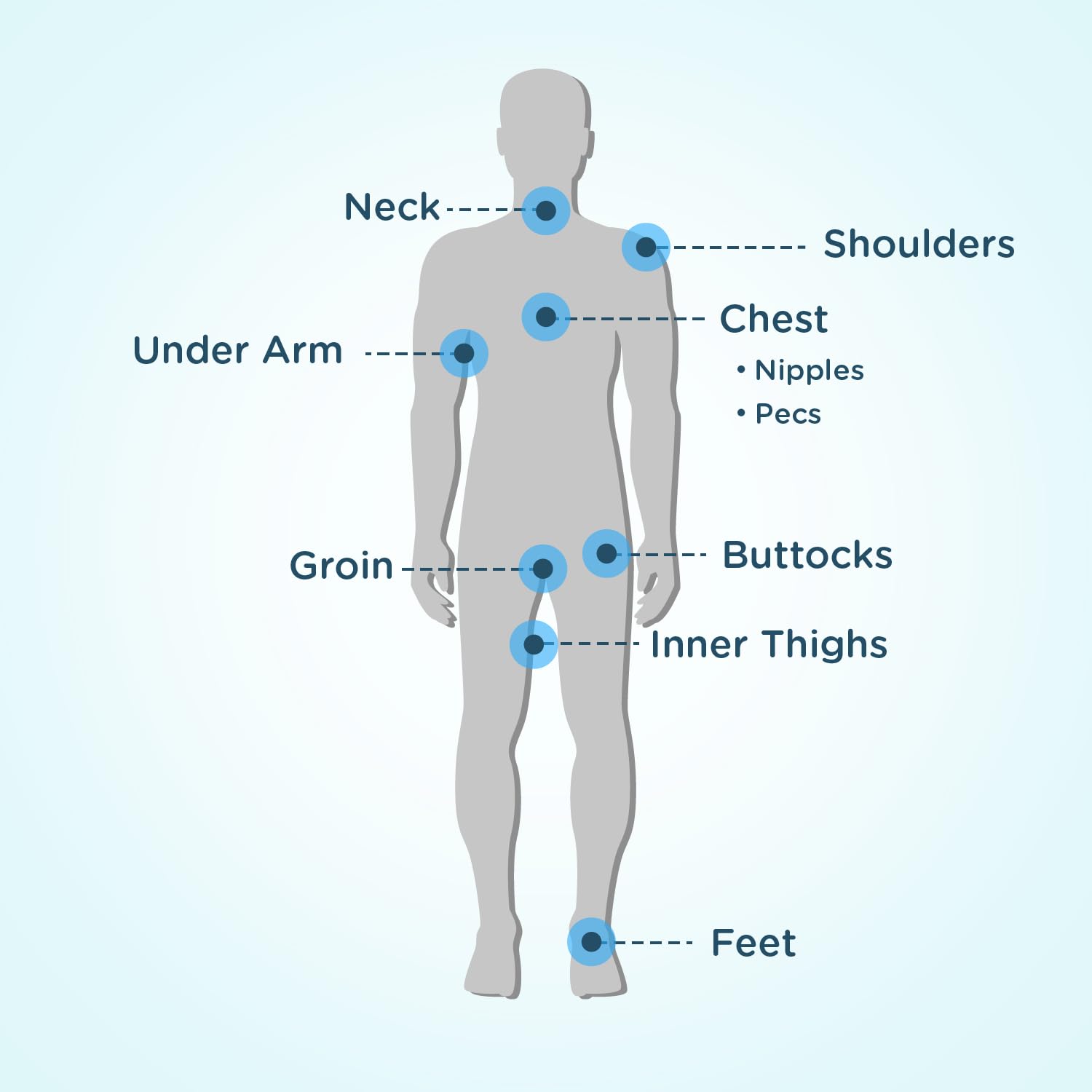 Body Glide Original Anti Chafe Balm