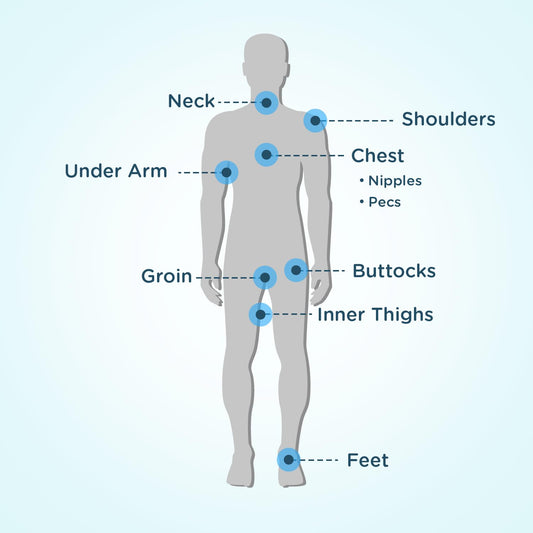 Body Glide Original Anti Chafe Balm