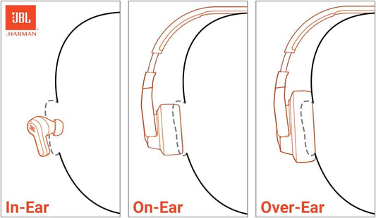 JBL Vibe Beam True Wireless Earbuds