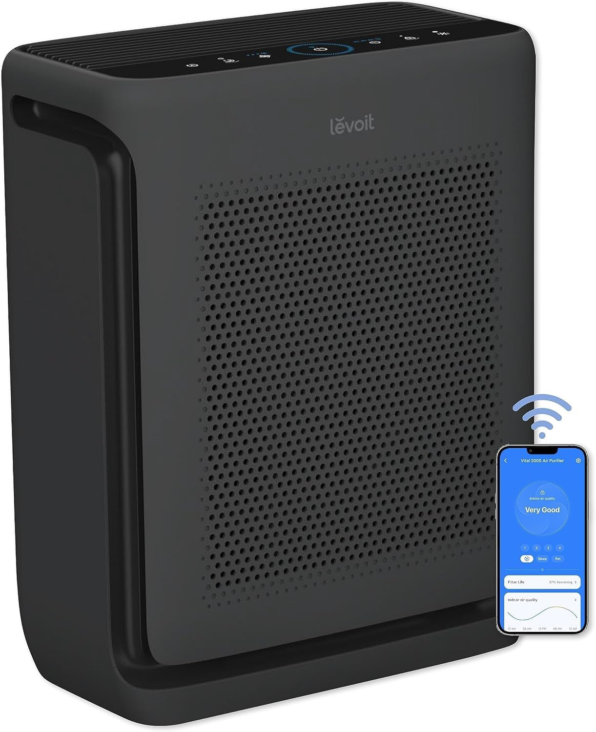 LEVOIT Air Purifier Vital 200S-P