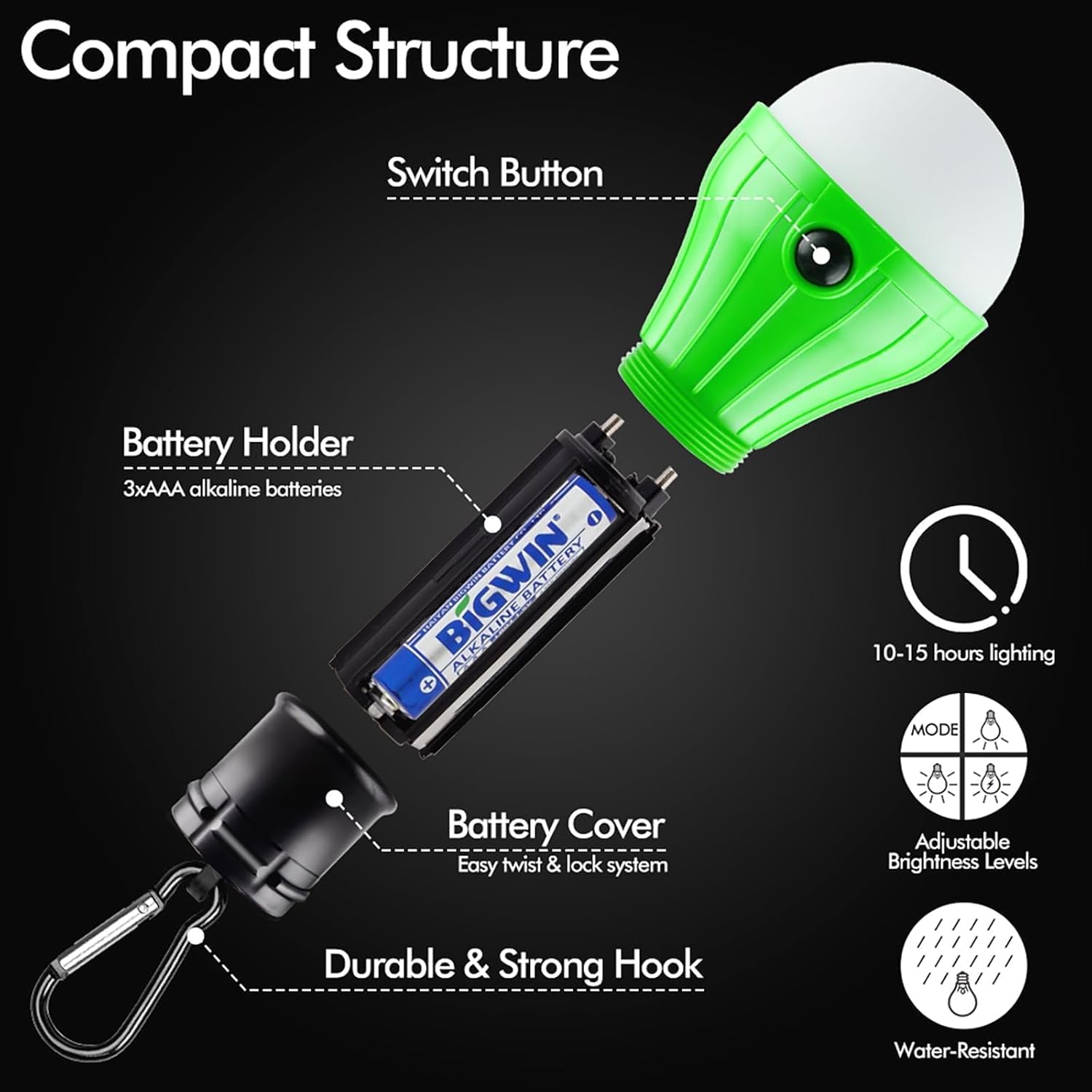 Tent Lamp Portable LED Emergency Lantern Lights