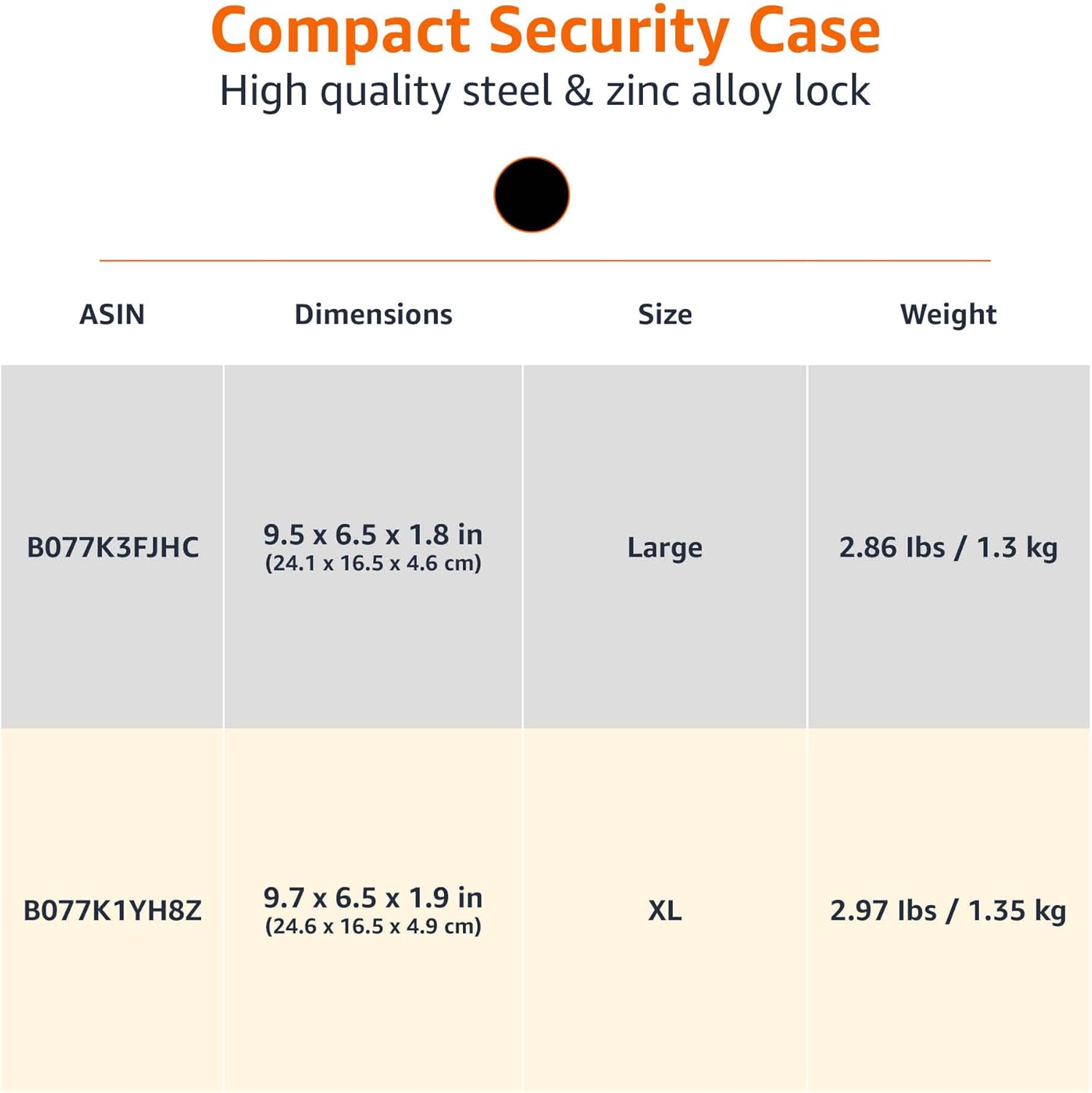 Portable Lock Box Safe for Home