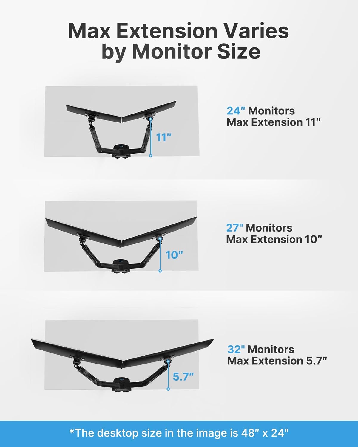 HUANUO Dual Monitor Stand
