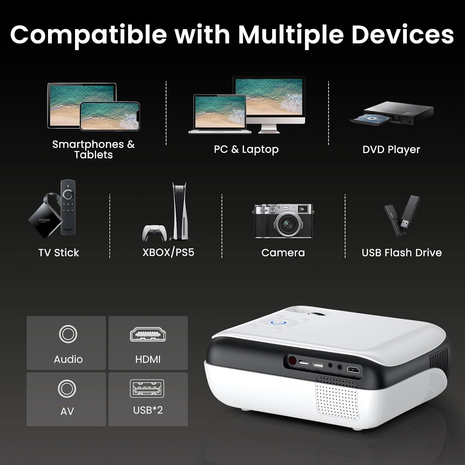 HAPPRUN 1080P Projector
