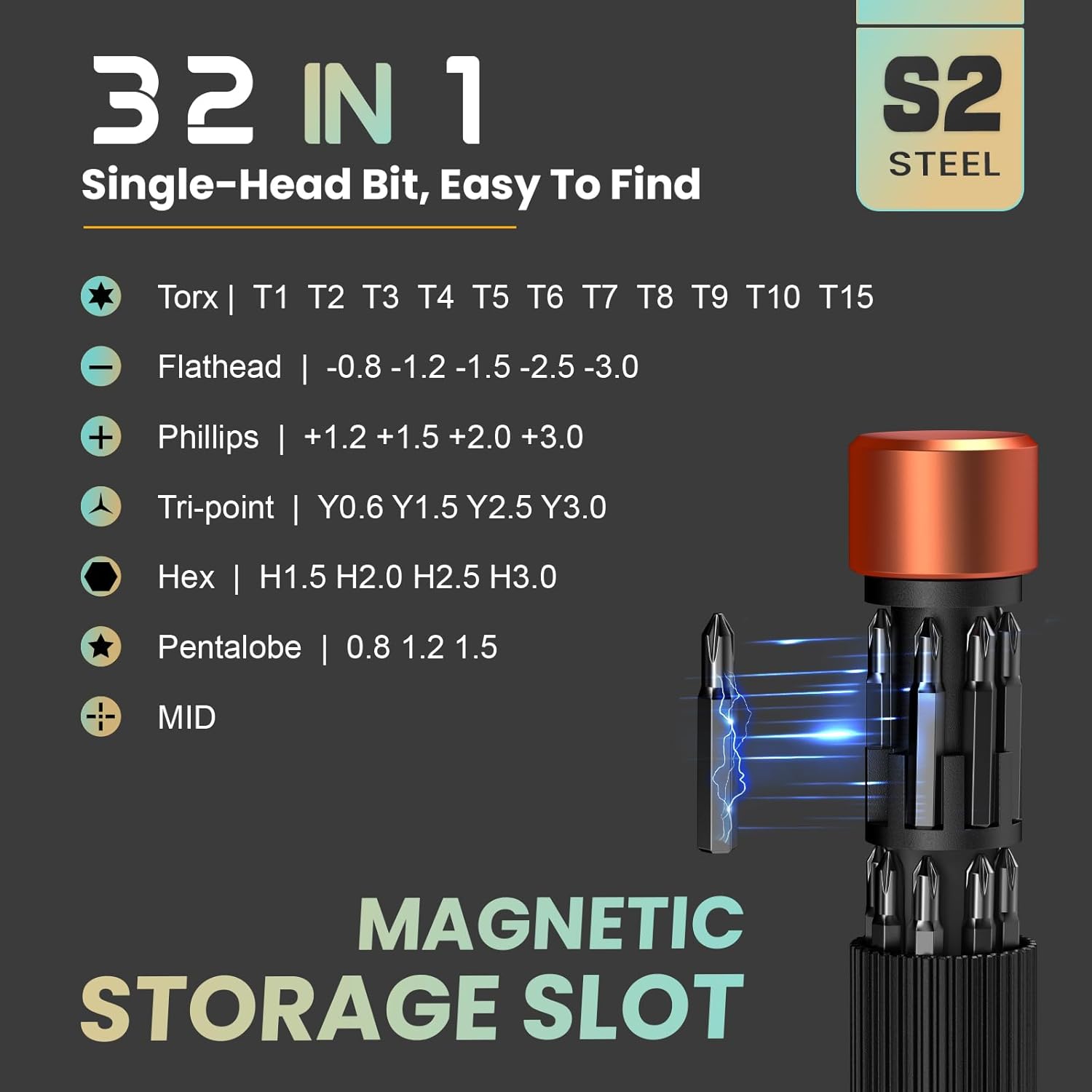 JOREST Small Precision Screwdriver Set Magnetic