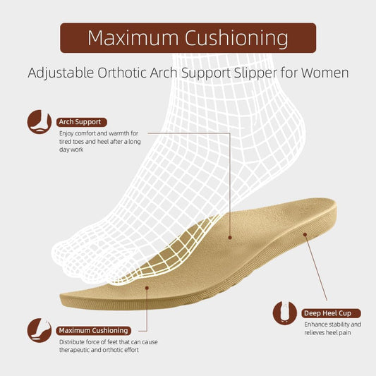 Women's Arch Support Orthopedic Slipper for Women