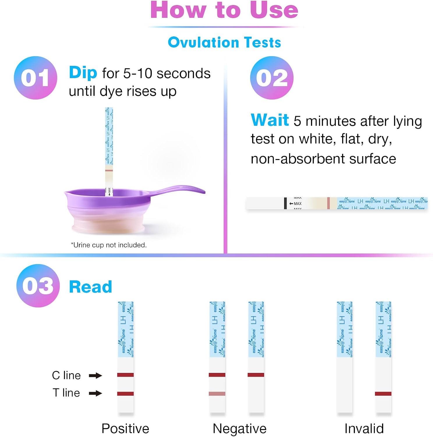 Home Ovulation & Pregnancy Test Strips