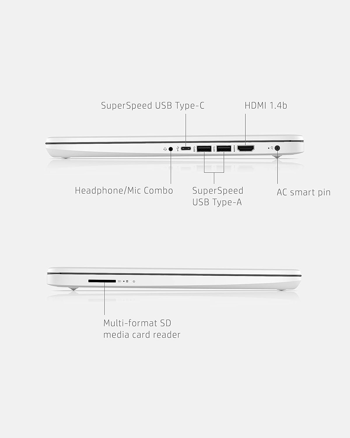 HP 14" Laptop, Intel Celeron N4020