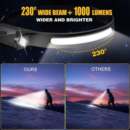 Headlamp Rechargeable 230° Wide Beam Head Lamp