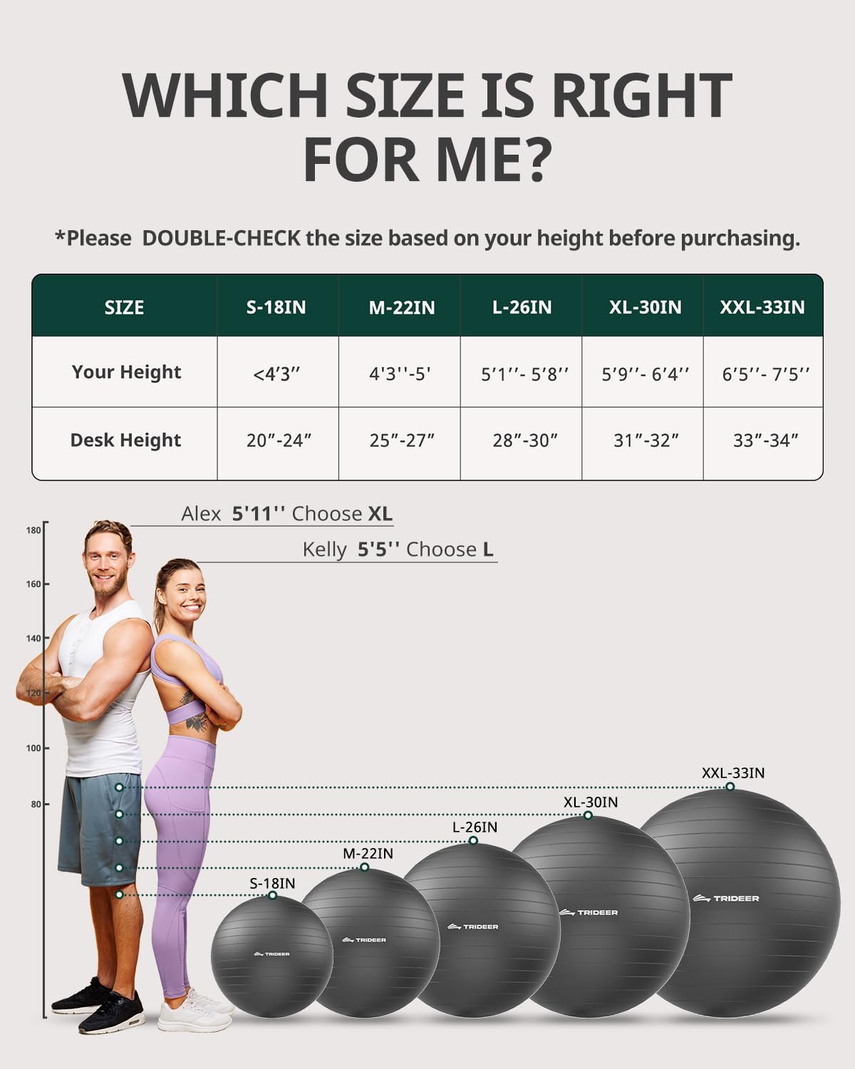 Trideer Extra Thick Yoga Exercise Ball