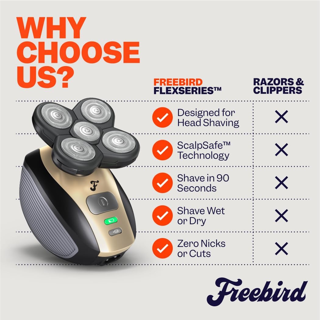 FlexSeries Electric Head & Body Shaver