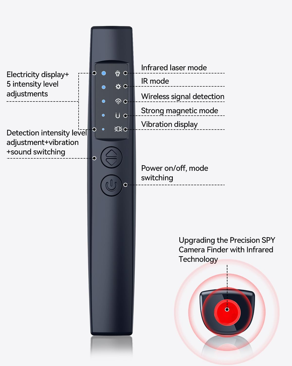Hidden Camera Detector Privacy Pen
