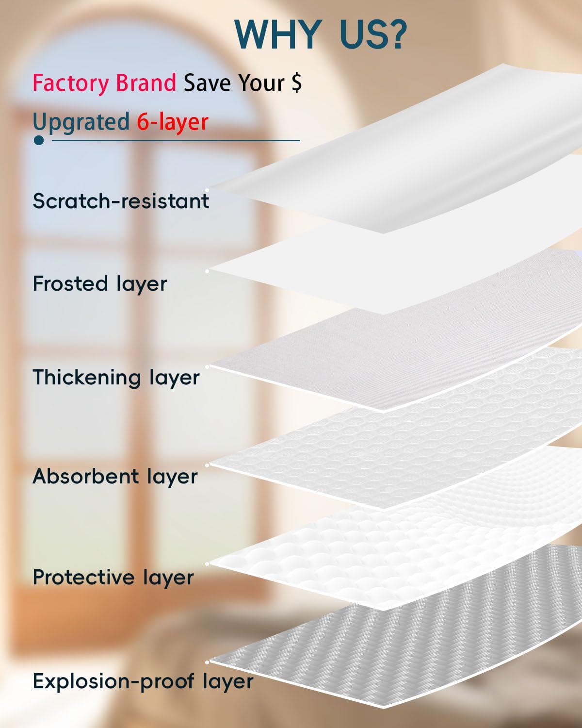 Frosted Glass Window Privacy Film Decorative