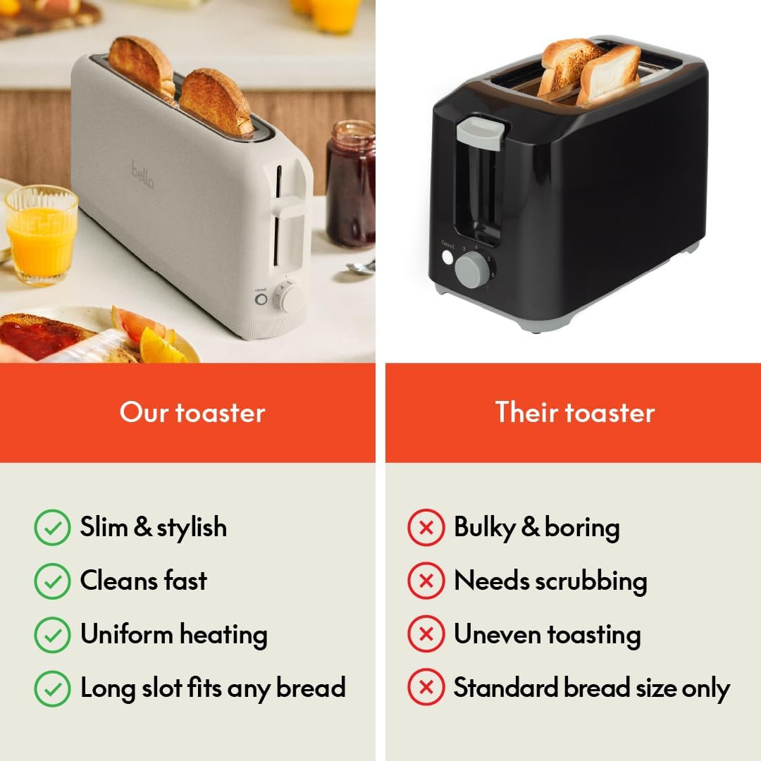 bella 2-Slice Slim Toaster