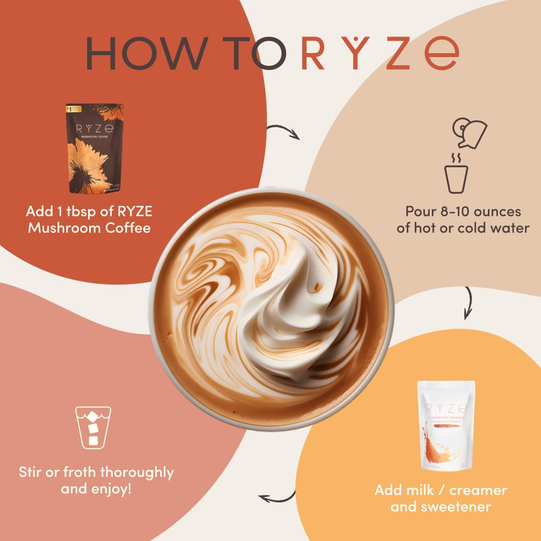 RYZE Superfoods Mushroom Coffee – Organic