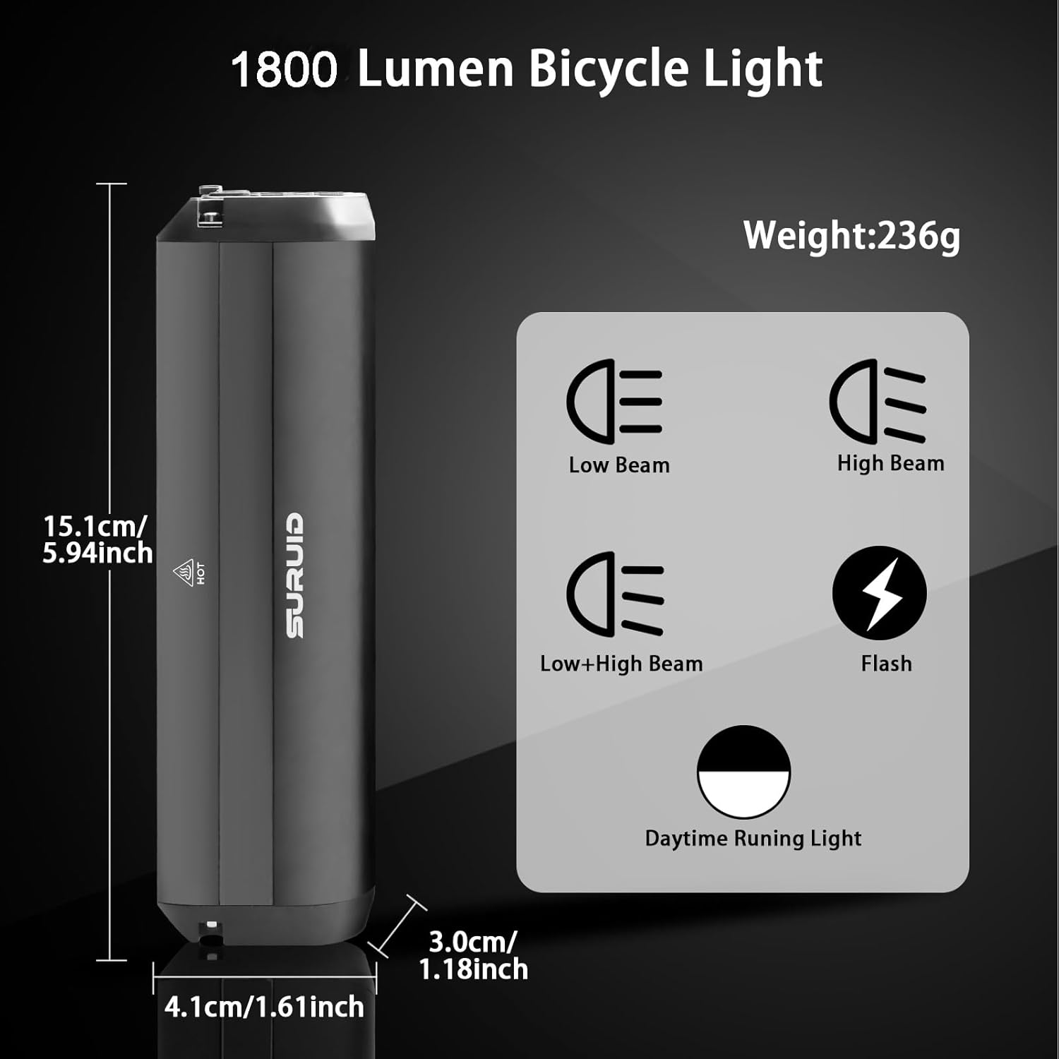 Super Bright LED Bike Light USB Rechargeable Headlights