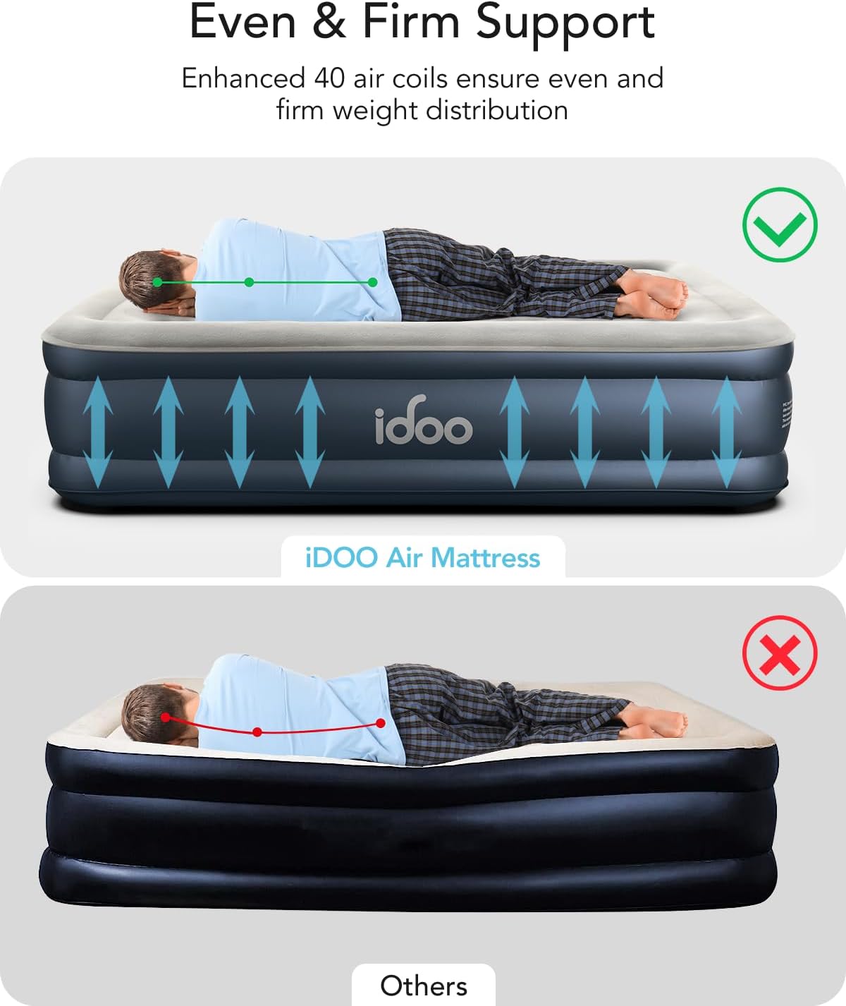 iDOO Queen Air Mattress with Built-in Pump