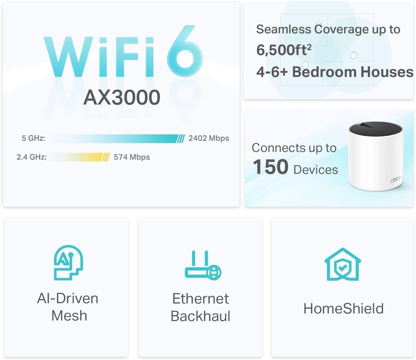 TP-Link Deco X55 AX3000 WiFi 6 Mesh System