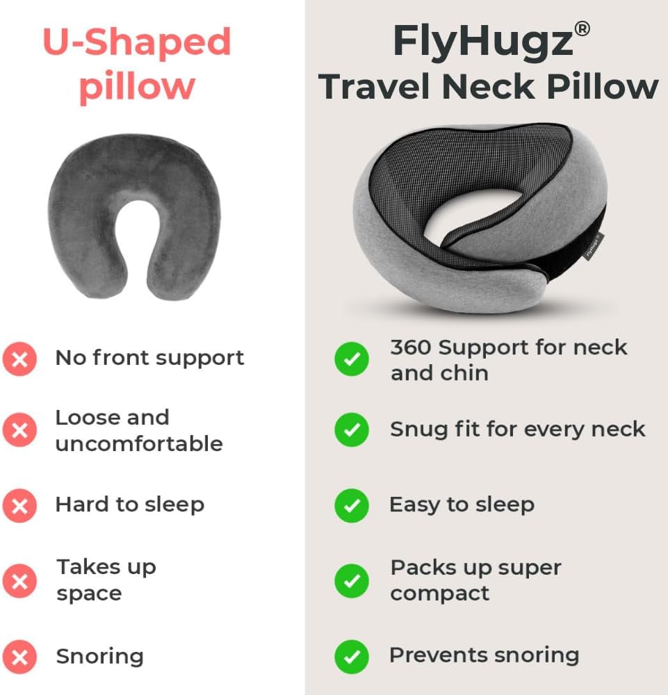 FlyHugz® Memory Foam Travel Pillow