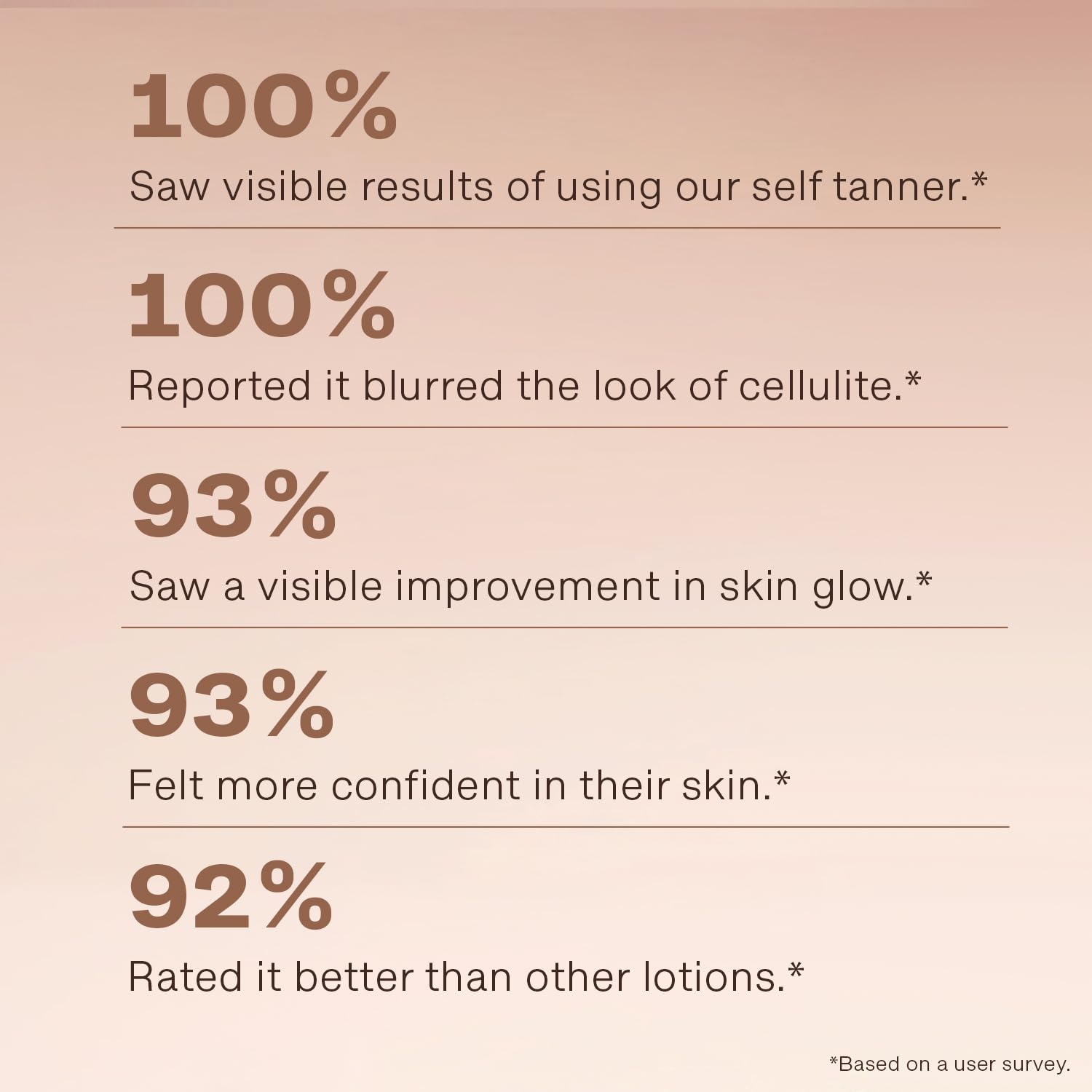 Beauty by Earth Self Tanner Lotion, Natural Glow