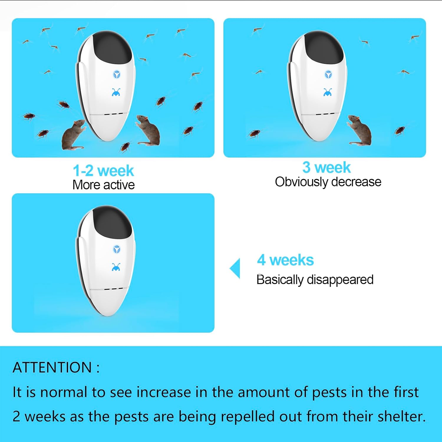Ultrasonic Pest Repeller