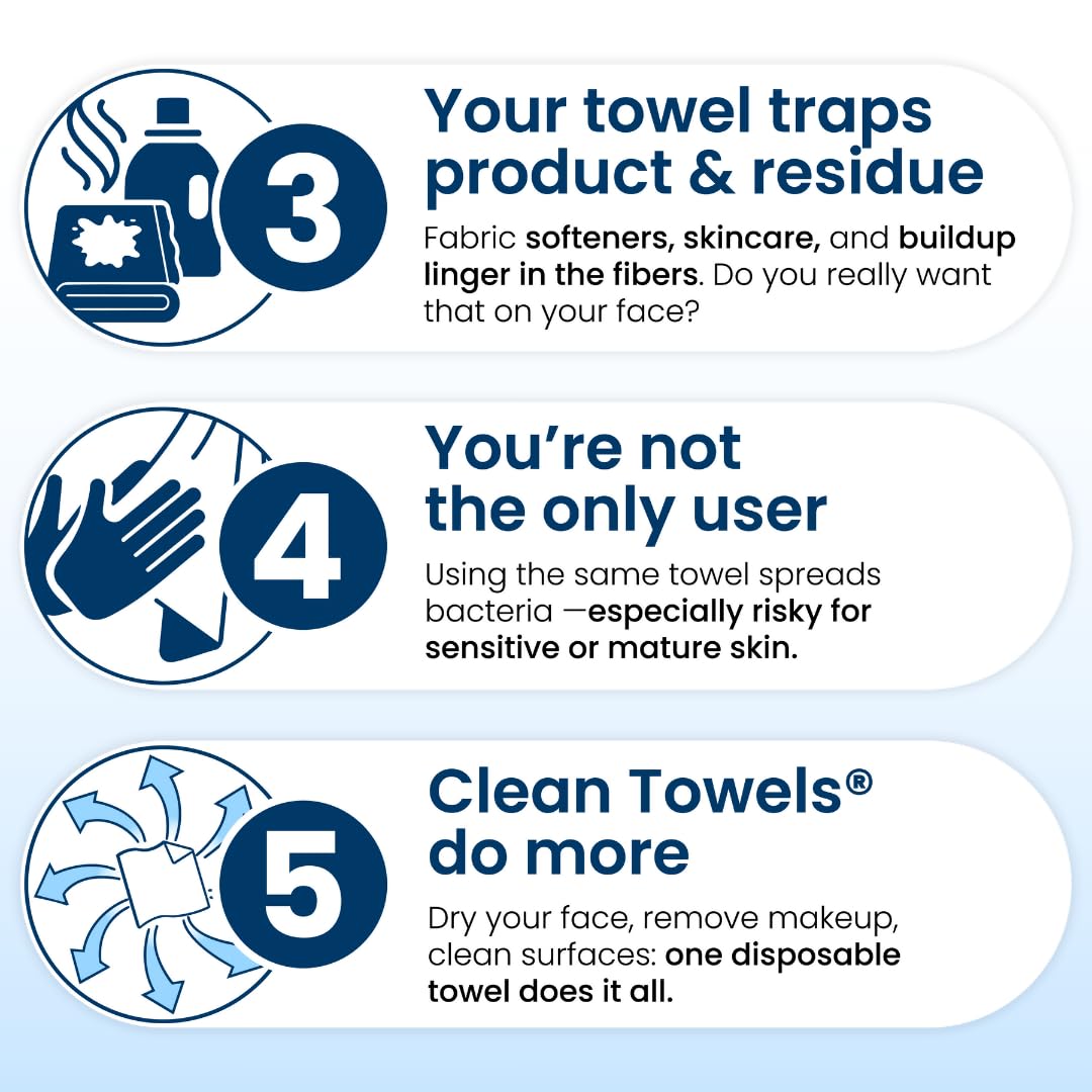 Clean Skin Club Clean Towels XL