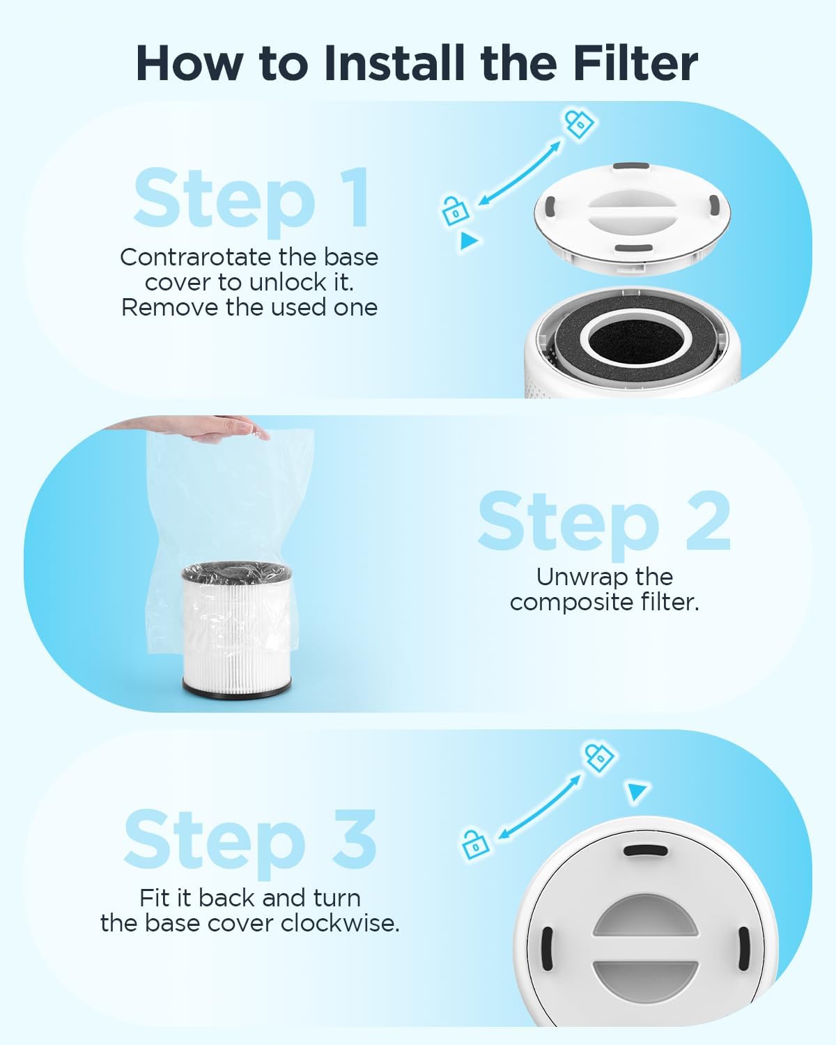 MOOKA Air Purifier for Large Rooms