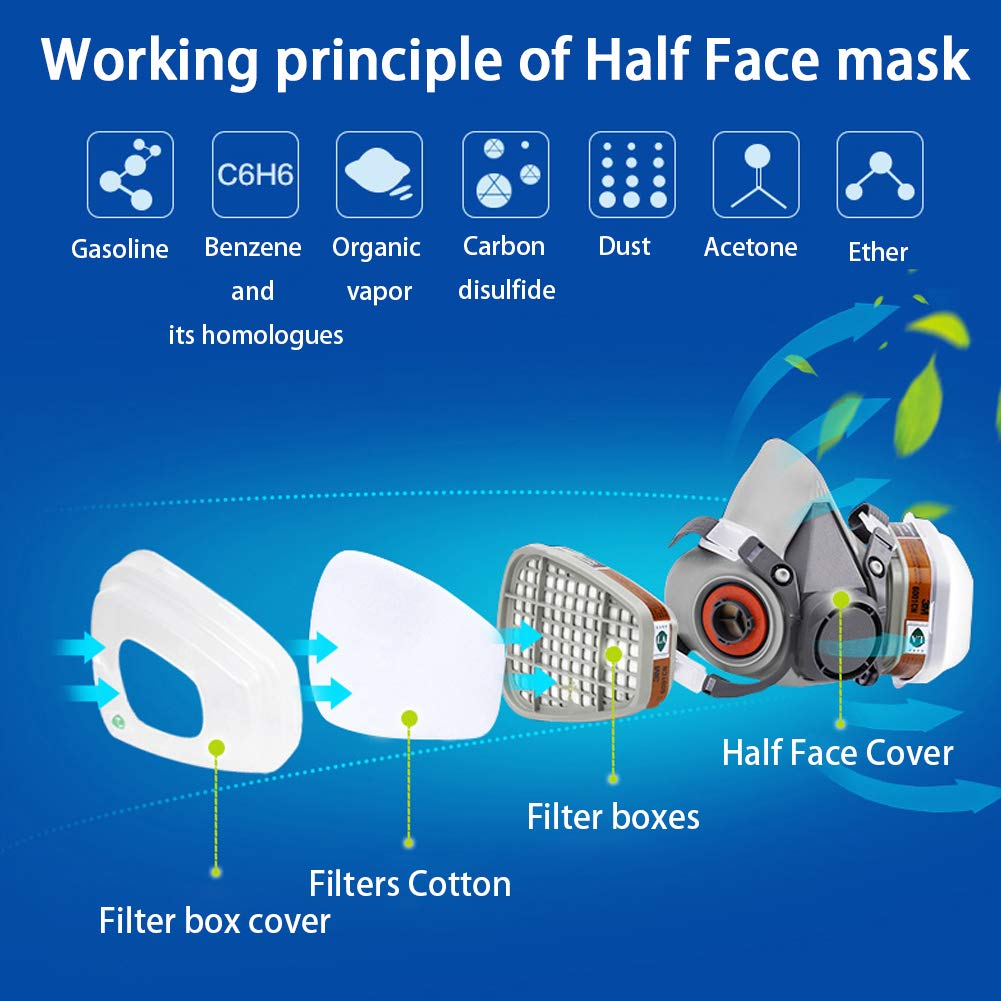 Respirator Reusable Half Face Cover Gas Mask