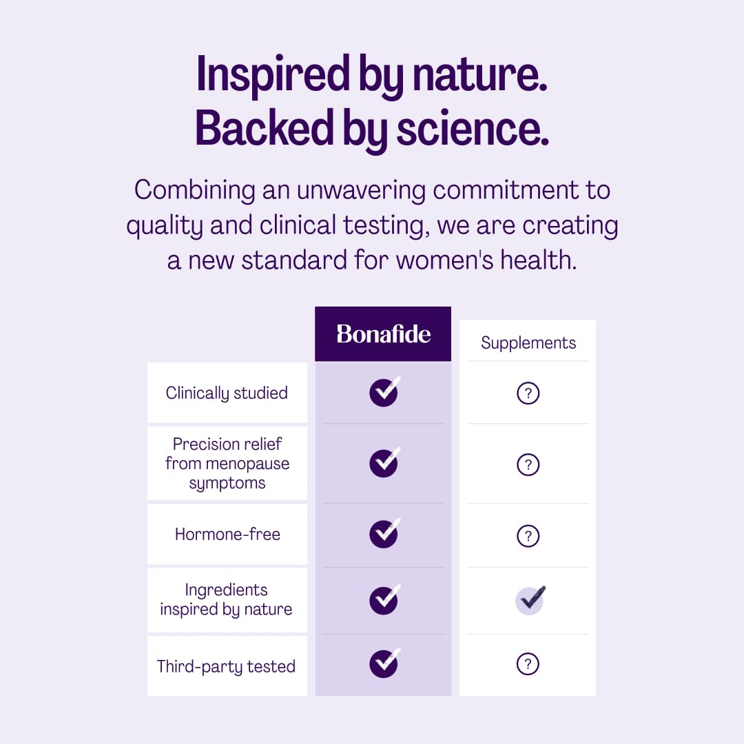 Revaree by Bonafide Vaginal Moisturizer