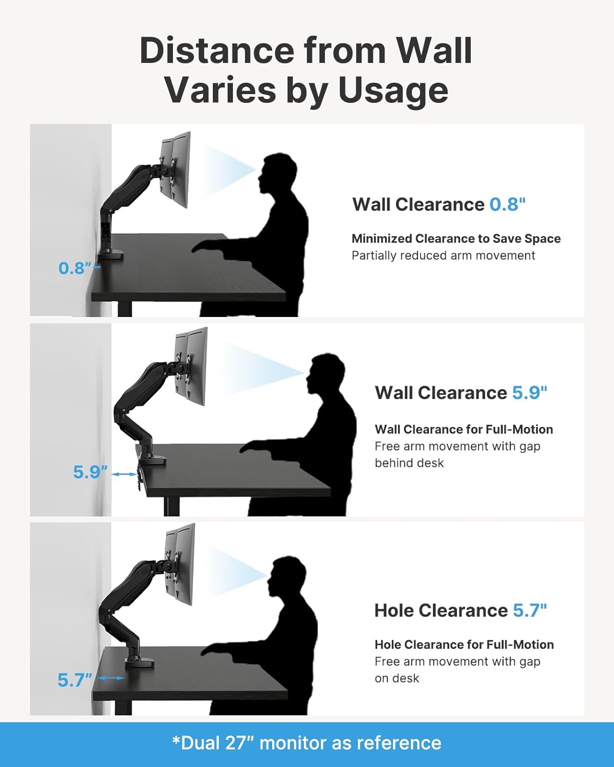 HUANUO Dual Monitor Stand